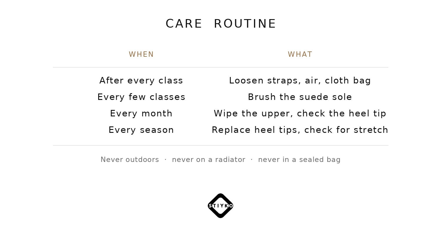 Dance shoe care routine: what to do after every class, every few classes, every month and every season