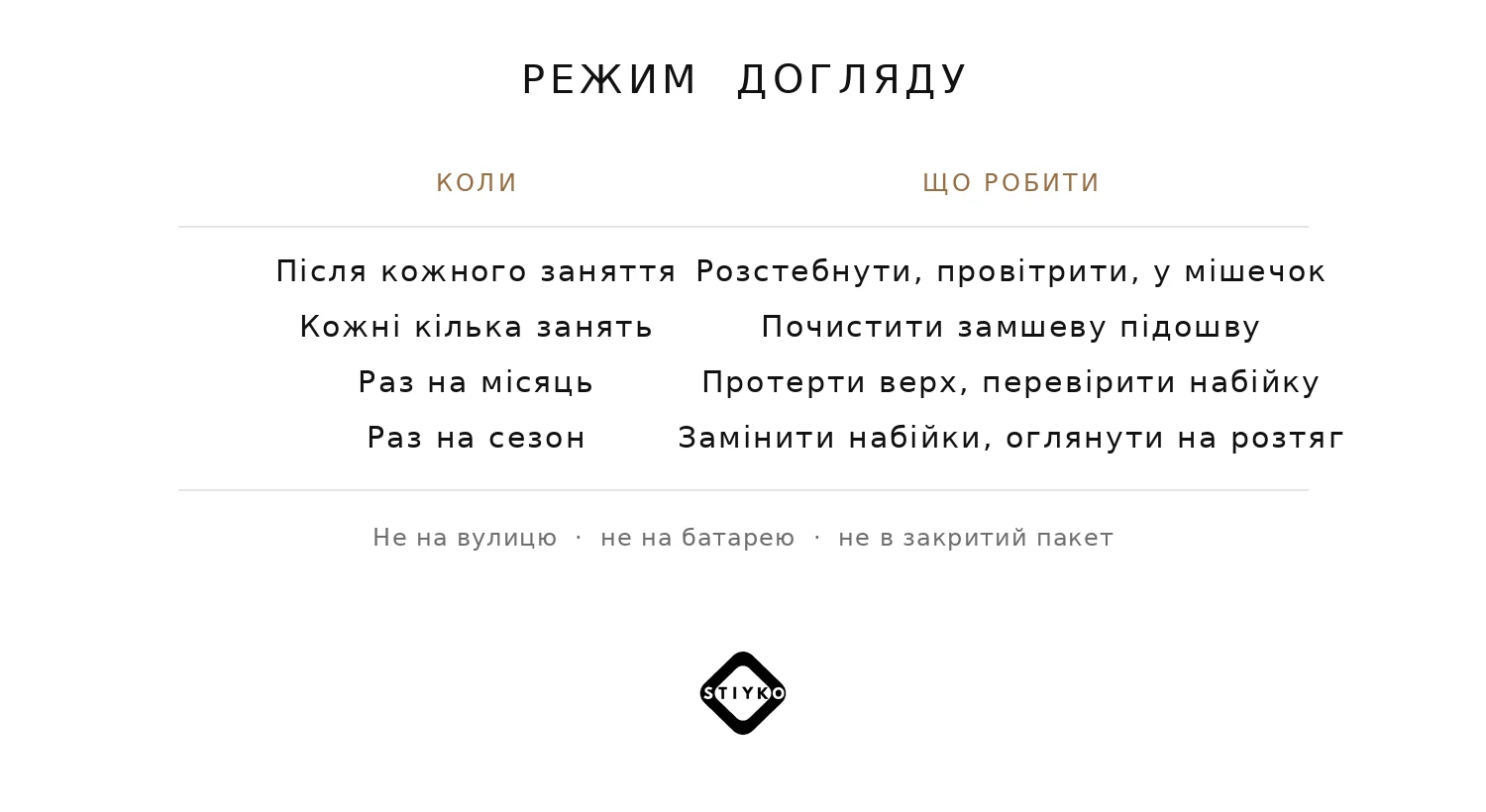 Режим догляду за танцювальним взуттям: що робити після кожного заняття, кожні кілька занять, щомісяця та щосезону
