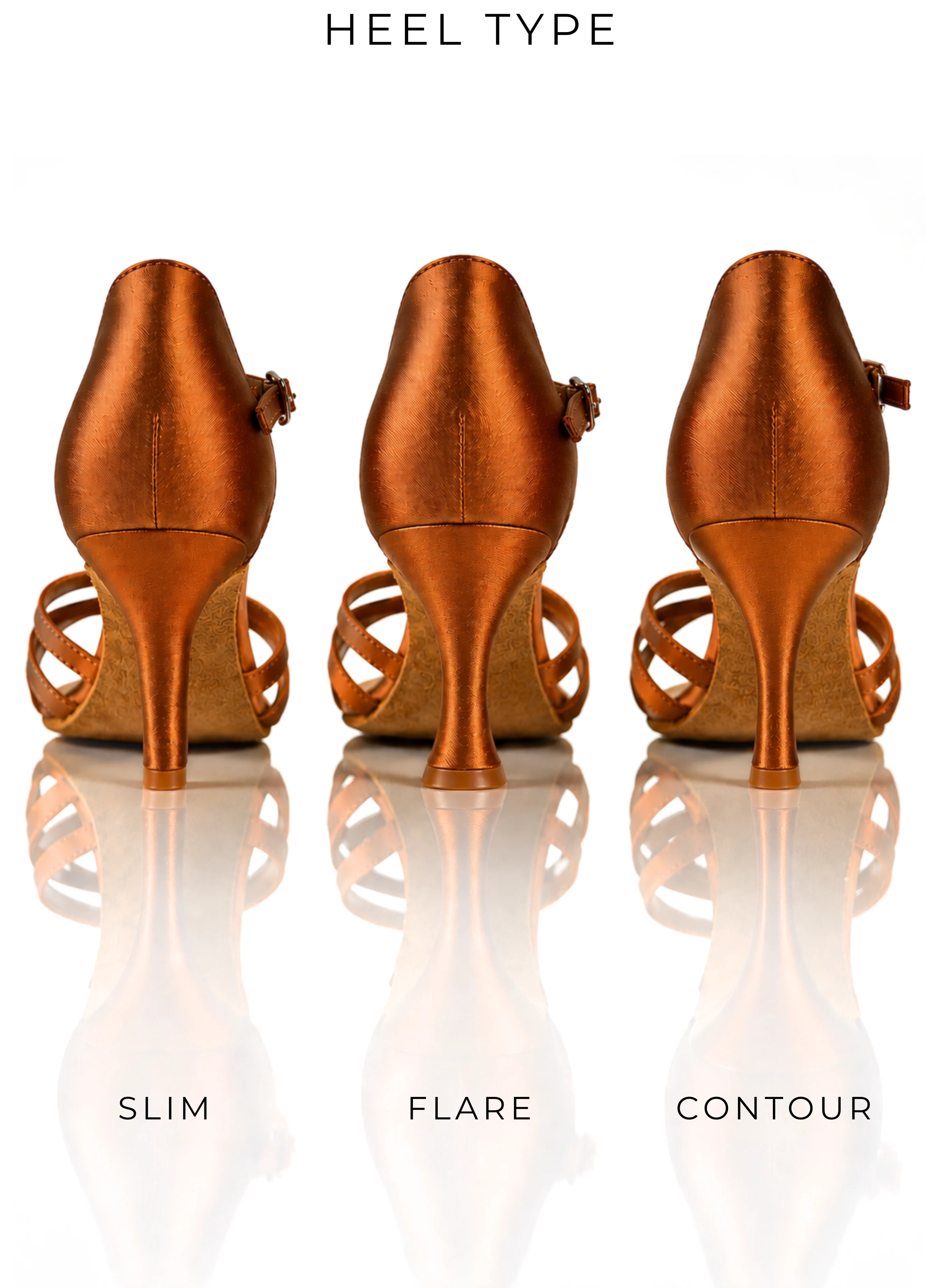 Три форми каблука танцювального взуття поруч — Slim, Flare та Contour