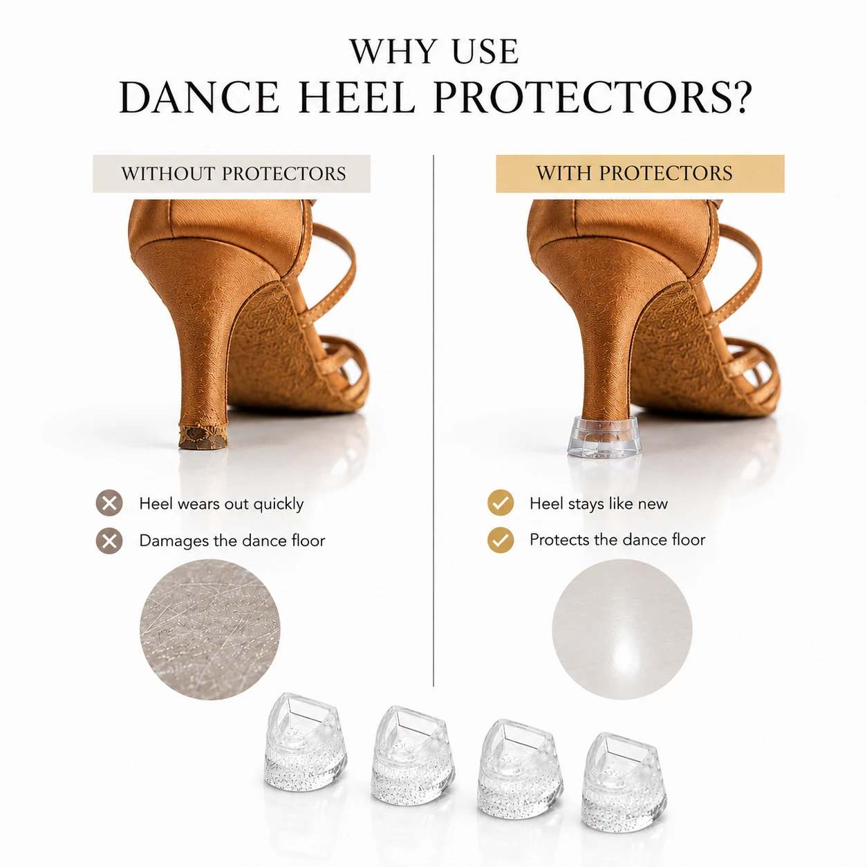 Comparison of a dance shoe heel with and without a heel protector — without wears the heel and damages the floor, with keeps the heel like new and protects the floor