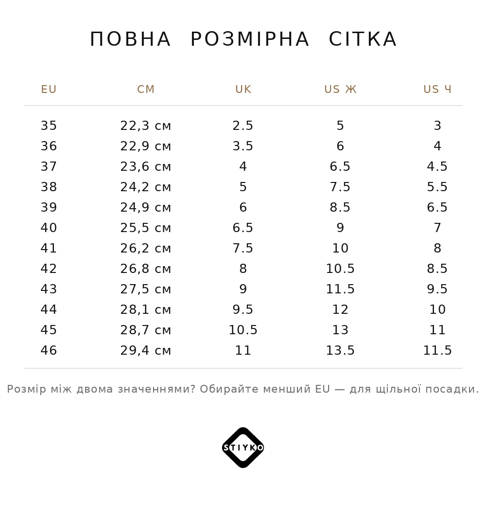 Повна розмірна сітка танцювального взуття: конвертація розмірів EU від 35 до 46 у сантиметри, UK, US жіночий і US чоловічий