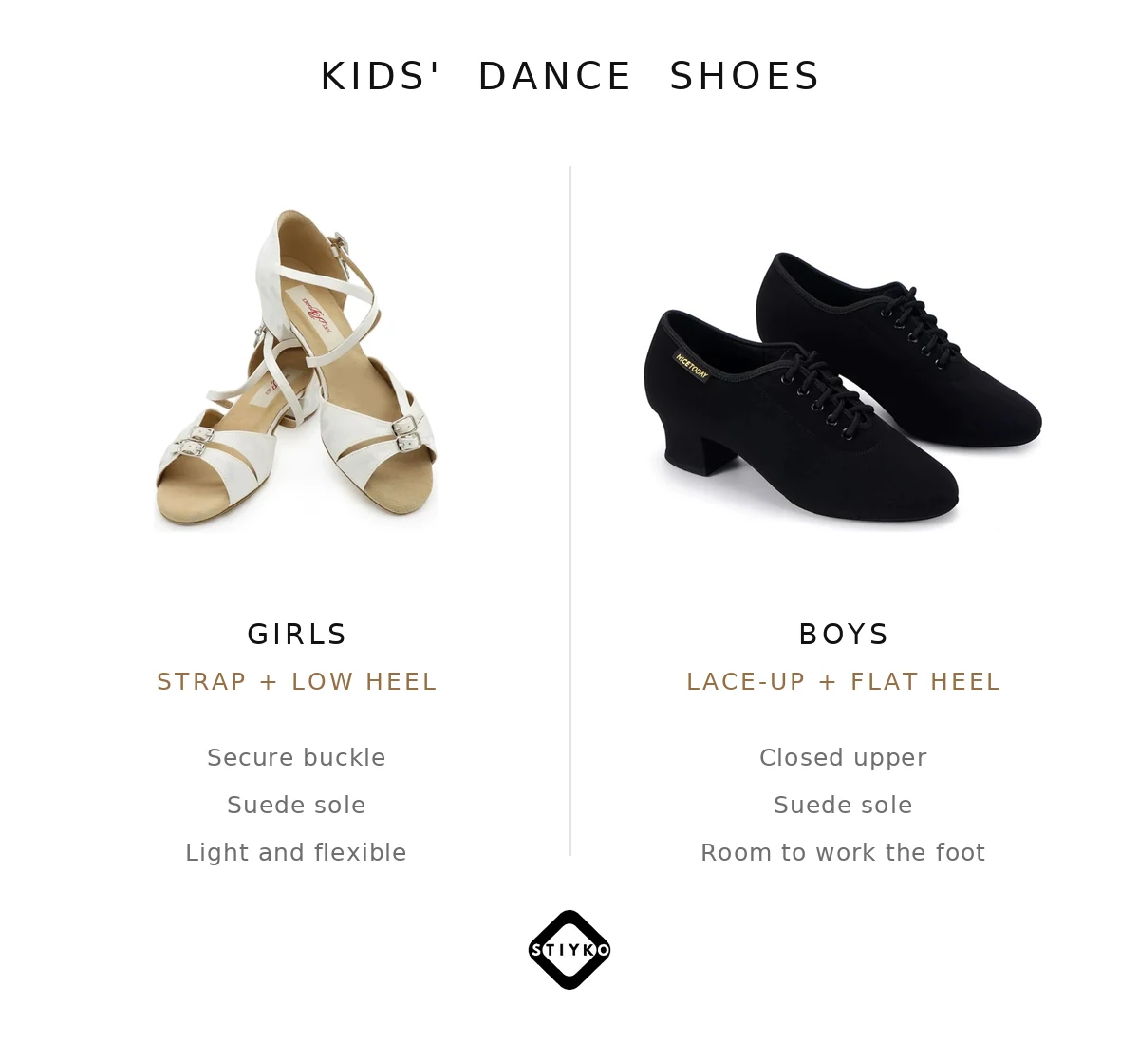 Children's ballroom dance shoes: a girls' strap shoe with a low heel next to a boys' lace-up shoe with a flat heel