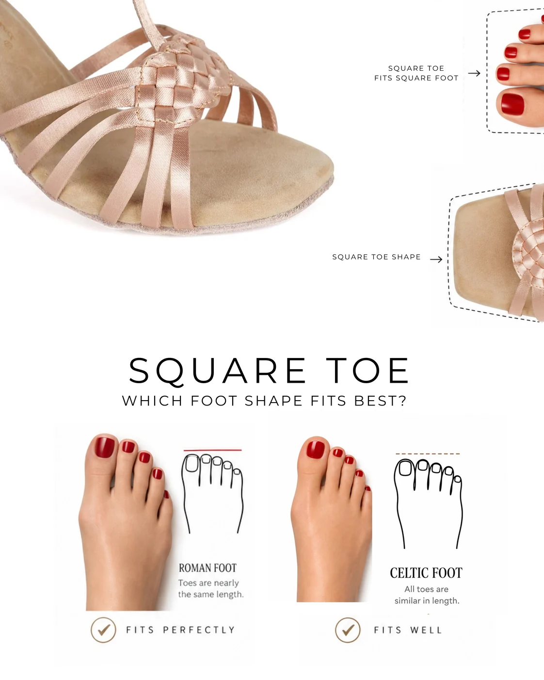 Square toe dance shoe fit chart: a Roman foot, with the first toes nearly the same length, fits perfectly; a Celtic foot, with all toes similar in length, fits well